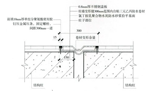 外墙防水